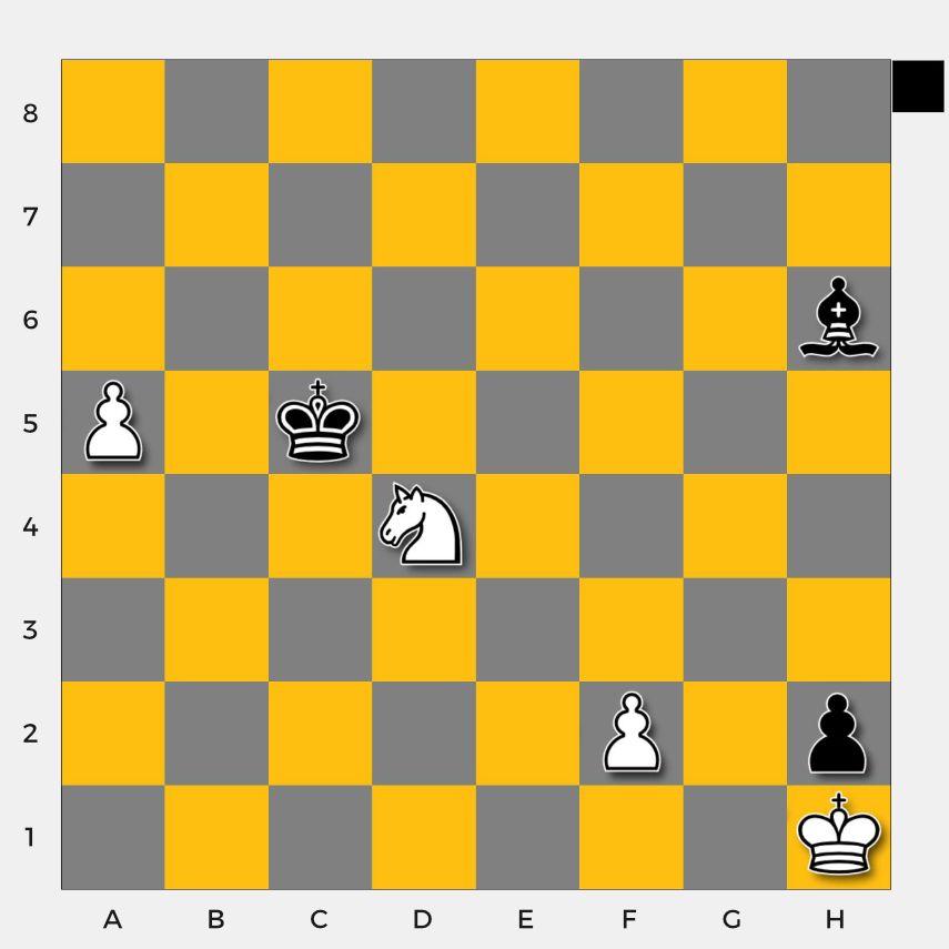 Stelling voor de vraag